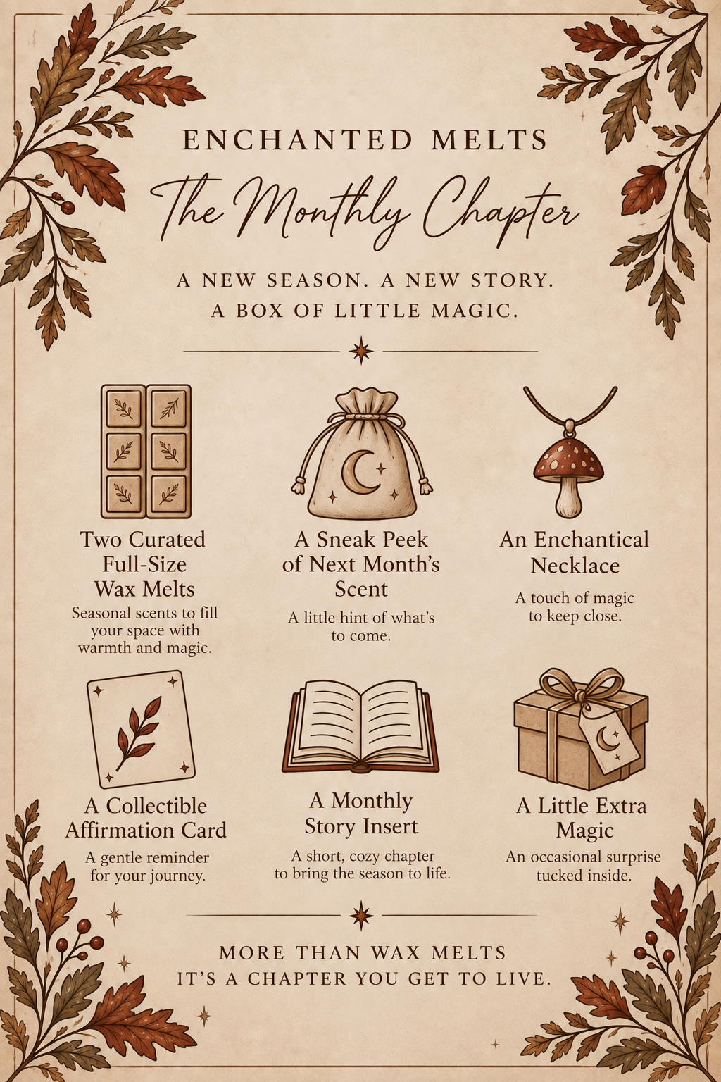 The Monthly Chapter - Enchanted Melts Subscription Box